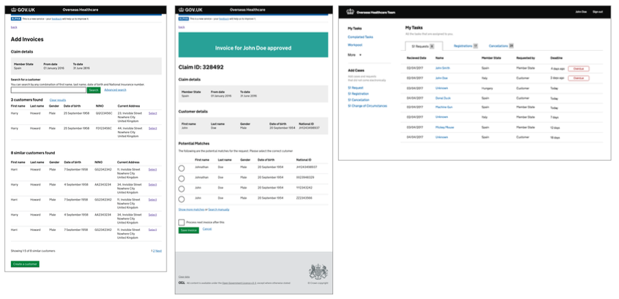 Date Bar Analytics Dashboard